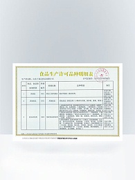 Meat products, other foods, food additives and other categories of food production license variety list