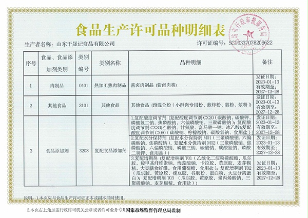 Meat products, other foods, food additives and other categories of food production license variety list