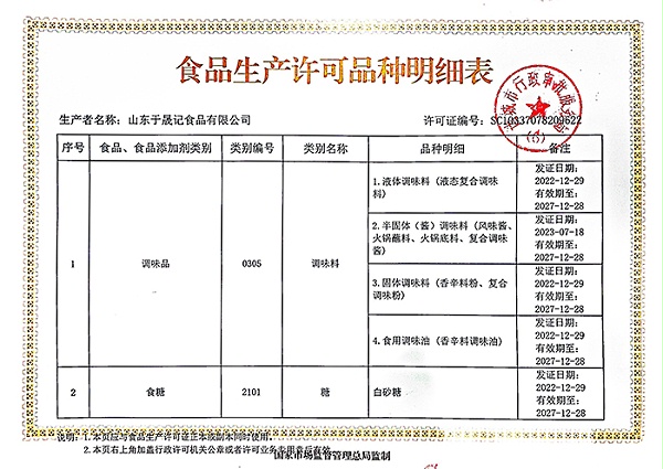 Detailed list of permitted varieties of condiments, sugar and other categories of food production